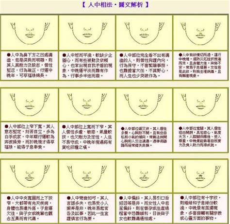 臉相 性格|面相心理学：通过面相看穿一个人的性格